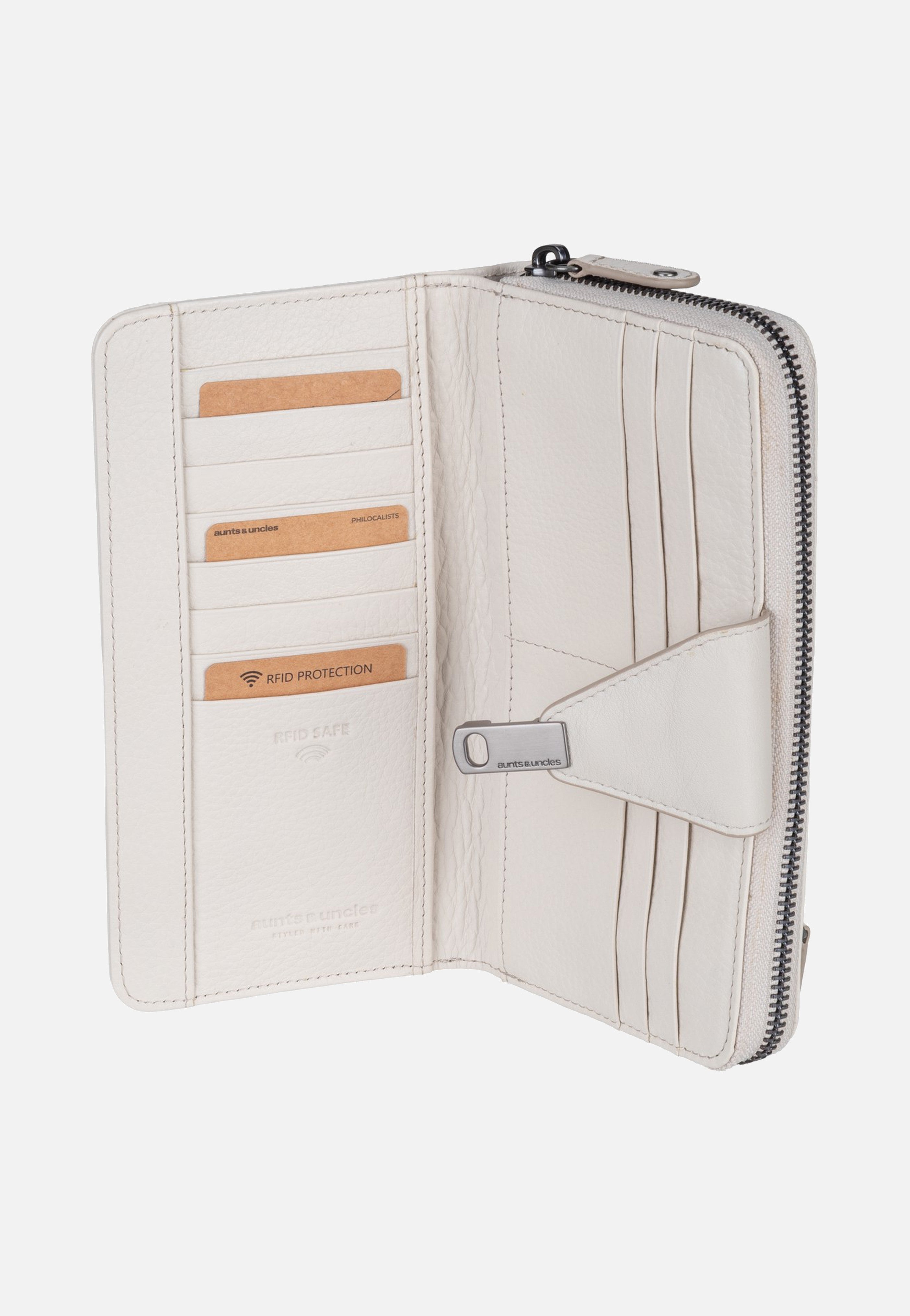 aunts & uncles Catelyn Chalk Wallet